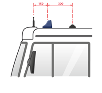 
Dimensions pour la position de l’antenne de l'One-Board Unit sur le toit de la cabine du camion